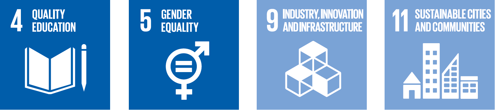 4 Quality education. 5 Gender equality. 9 Industry, innovation and insfrastructure. 11 Sustainable cities and communities.